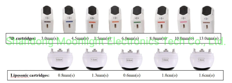 Multi-Functional 7D Hifu Liposonix for Winkle Removal and Body Slimming