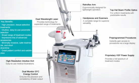 Machine de réparation de laser de levage de peau de laser dentaire d'équipement de système de Fotona 4D de laser de CO2 fractionnaire à vendre